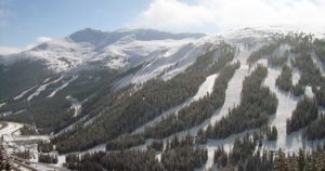 Loveland Ski resort