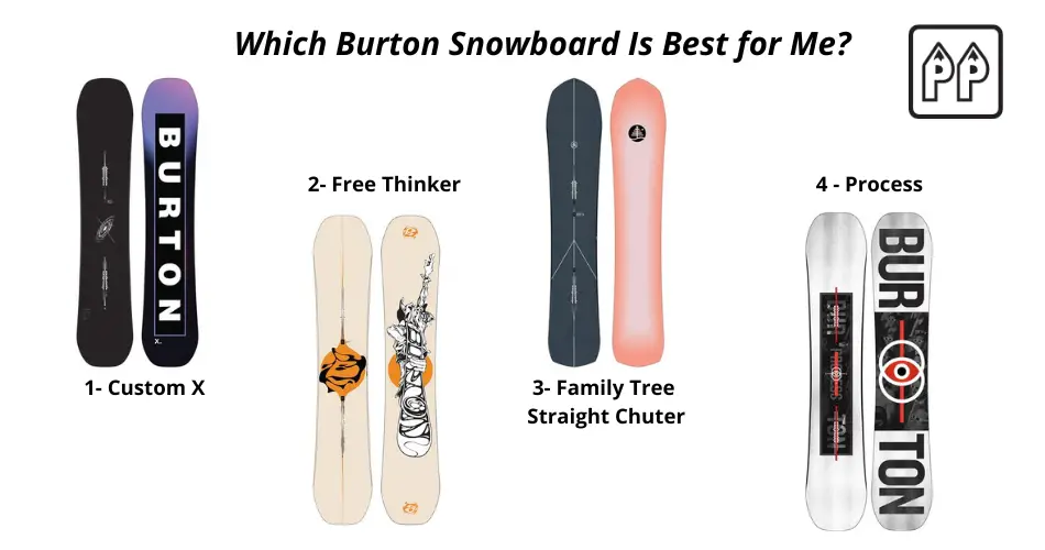 Proper Peaks graphic of snowboards.