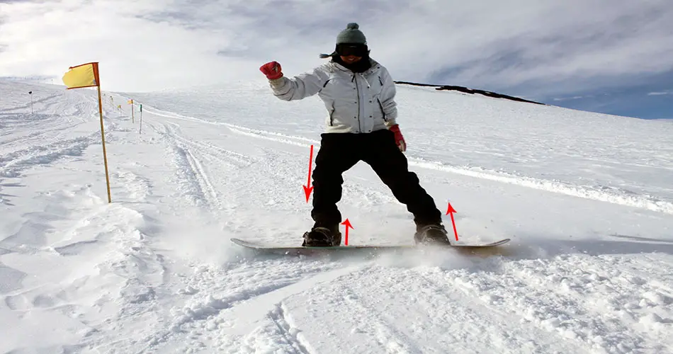 Person demonstrating how to stop on a snowboard.